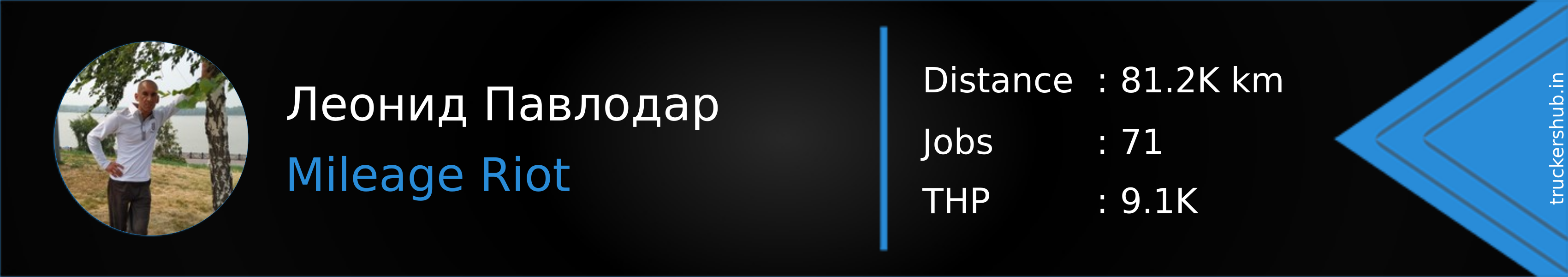 Леонид Павлодар Banner
