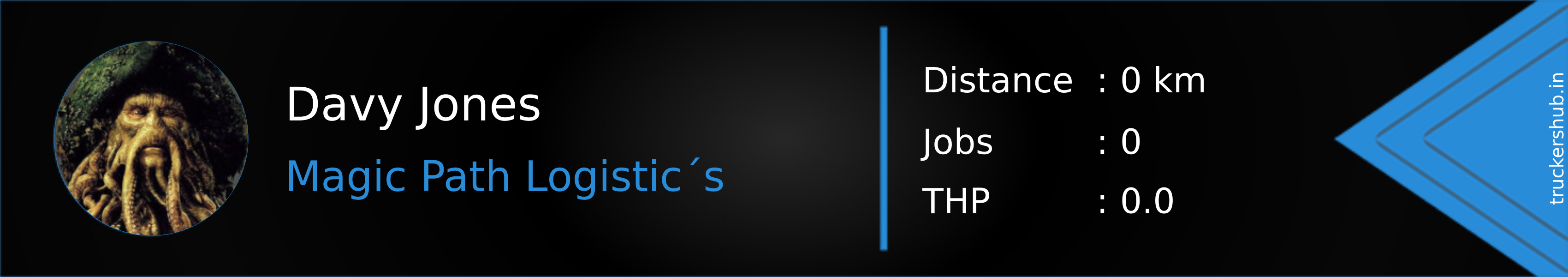 Davy Jones Banner