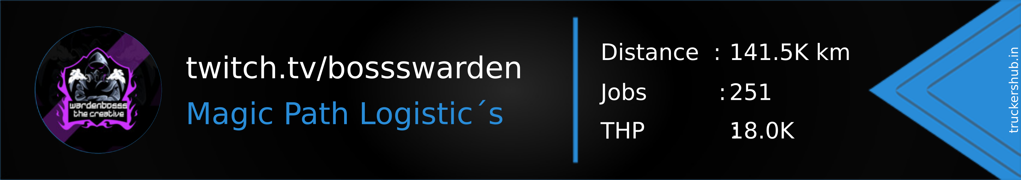 twitch.tv/bossswarden Banner