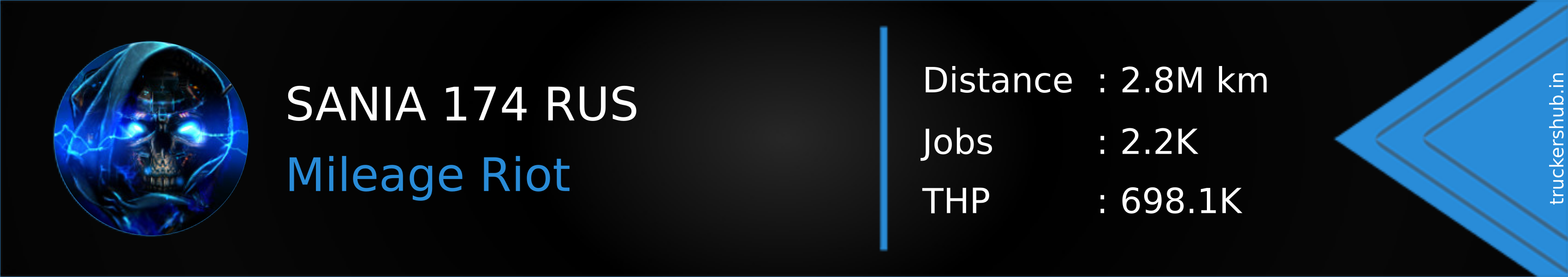 SANIA 174 RUS Banner