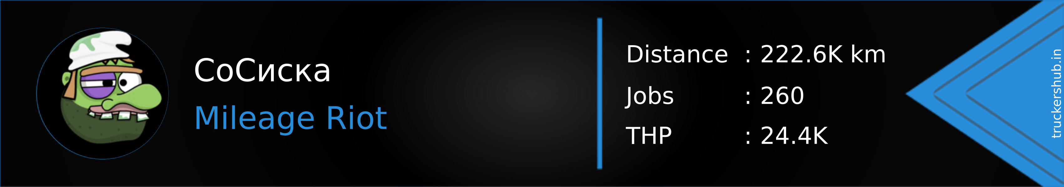 СоСиска Banner