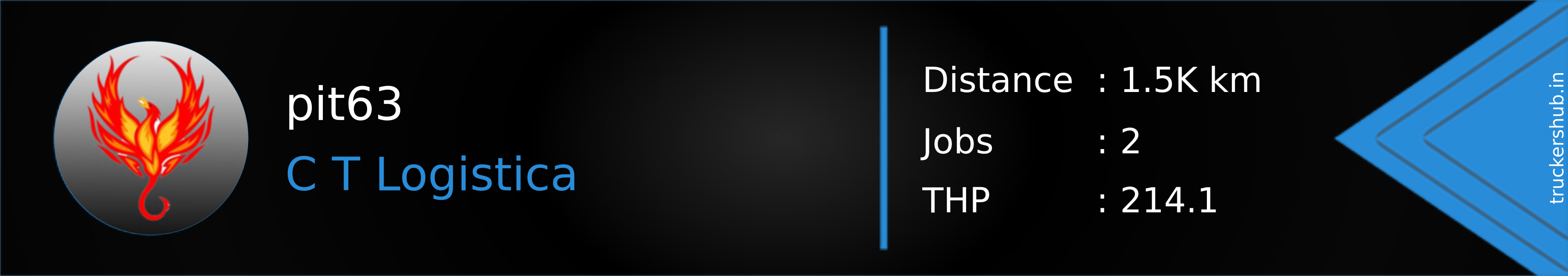 pit63 Banner
