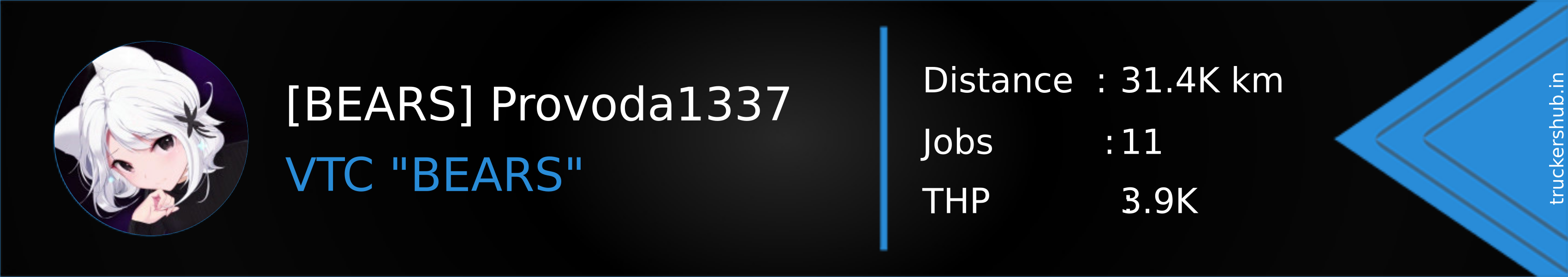 [BEARS] Provoda1337 Banner