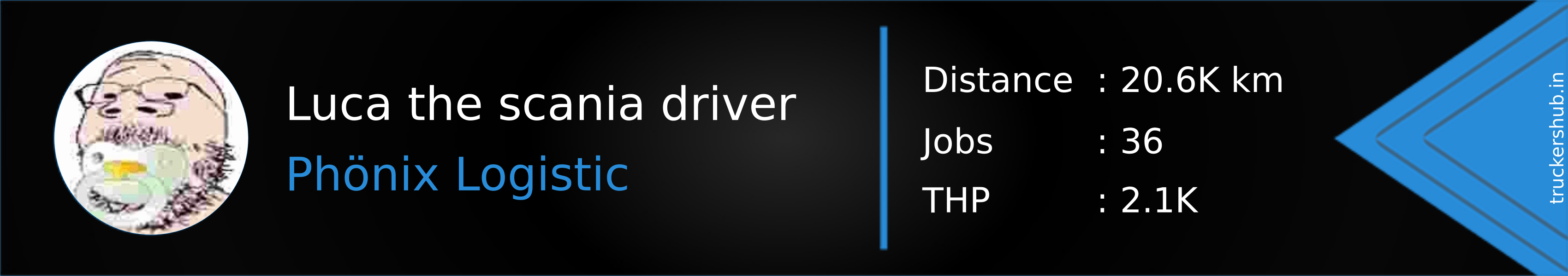 Luca the scania driver Banner