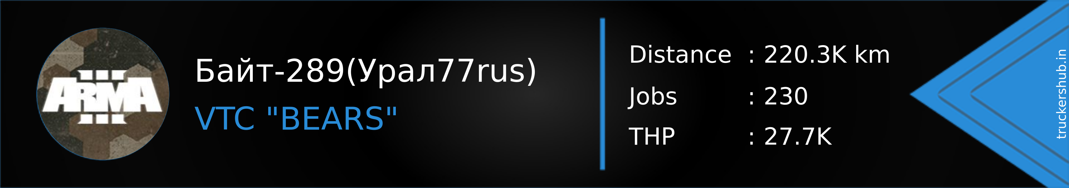Байт-289(Урал77rus) Banner