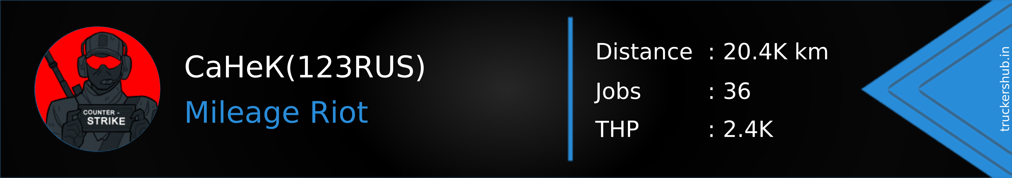 СаНеК(123RUS) Banner