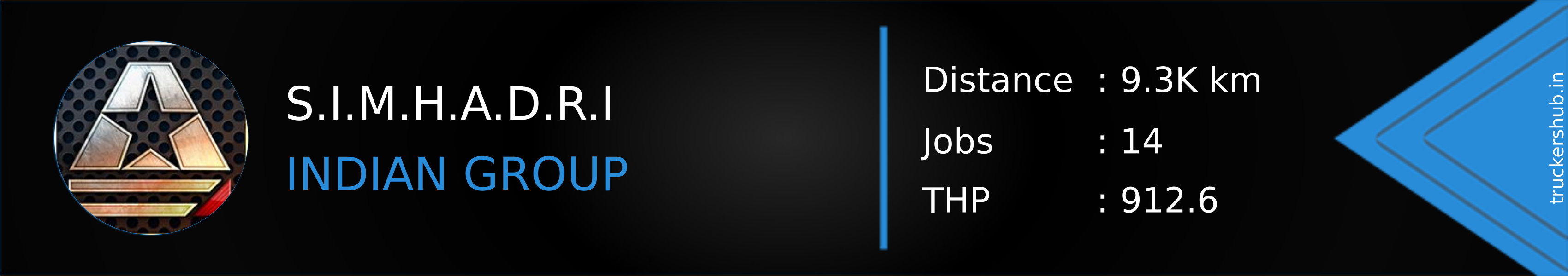 S.I.M.H.A.D.R.I Banner