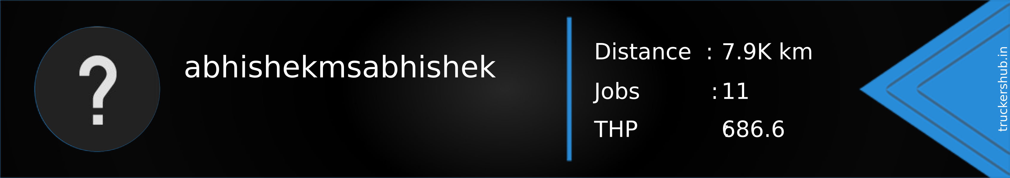 abhishekmsabhishek Banner
