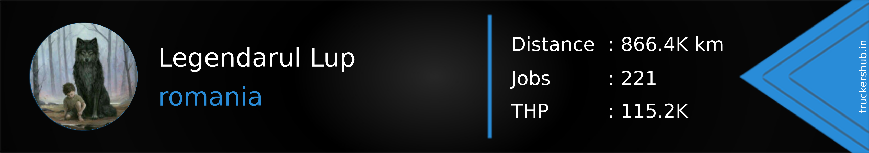 Legendarul Lup Banner