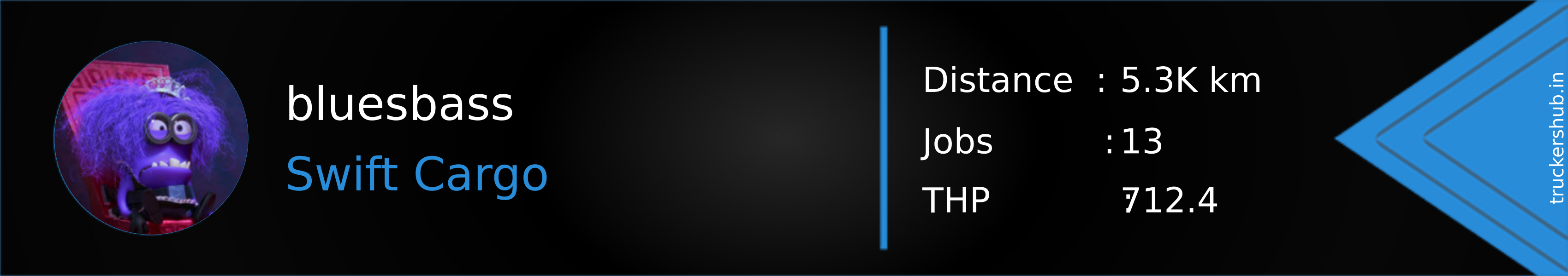 bluesbass Banner