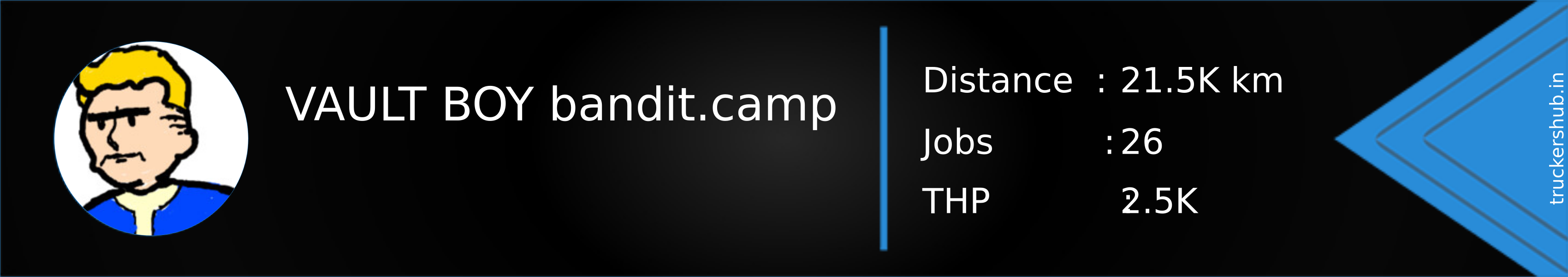 VAULT BOY bandit.camp Banner