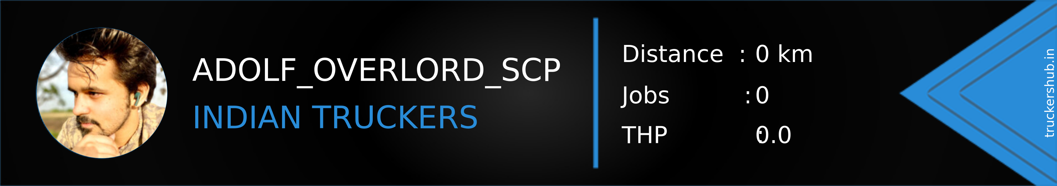 ADOLF_OVERLORD_SCP Banner