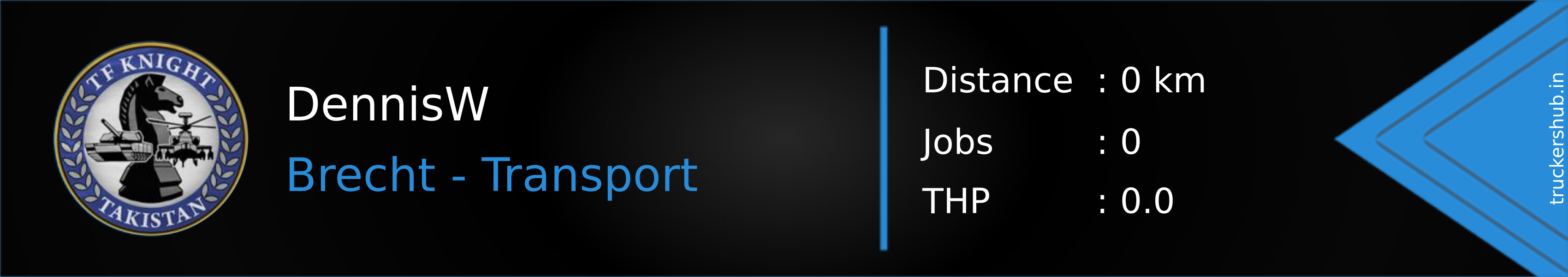 DennisW Banner