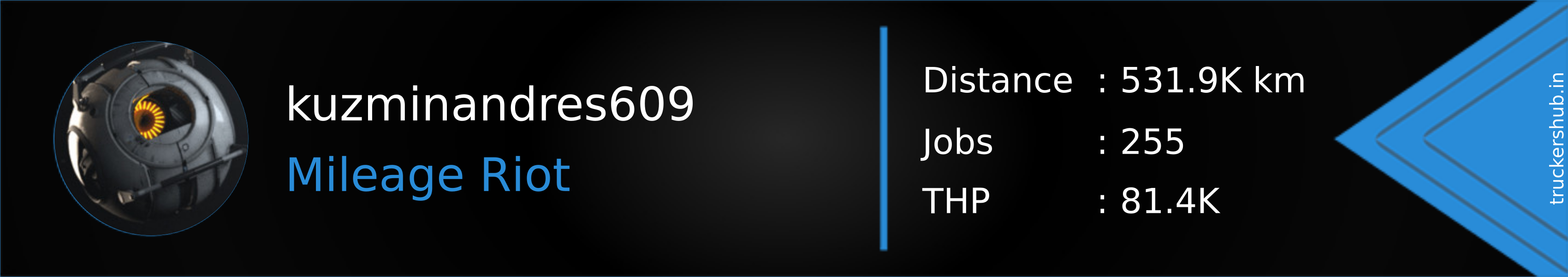 kuzminandres609 Banner