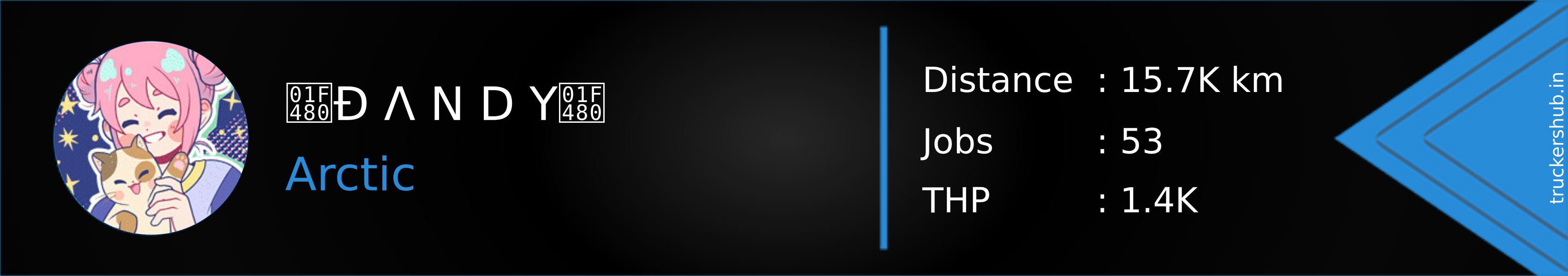 💀Đ Λ N D Y💀 Banner