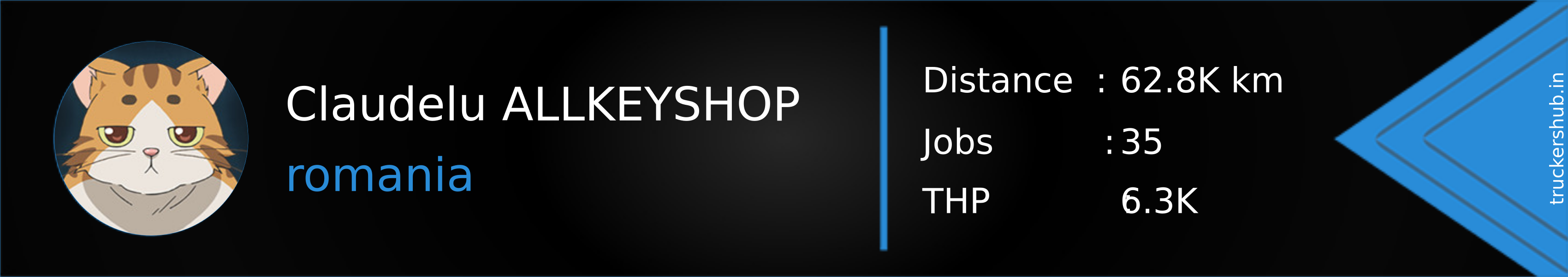 Claudelu ALLKEYSHOP Banner