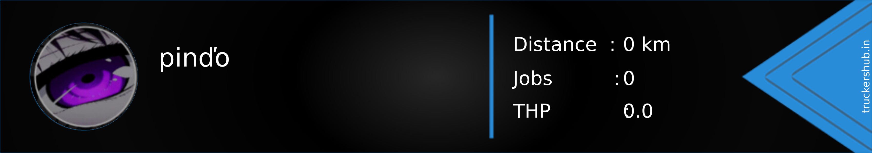 pinďo Banner