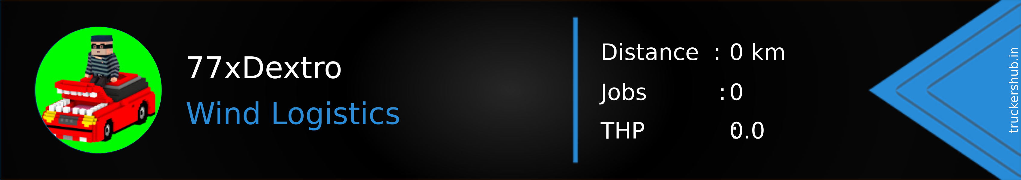 77xDextro Banner