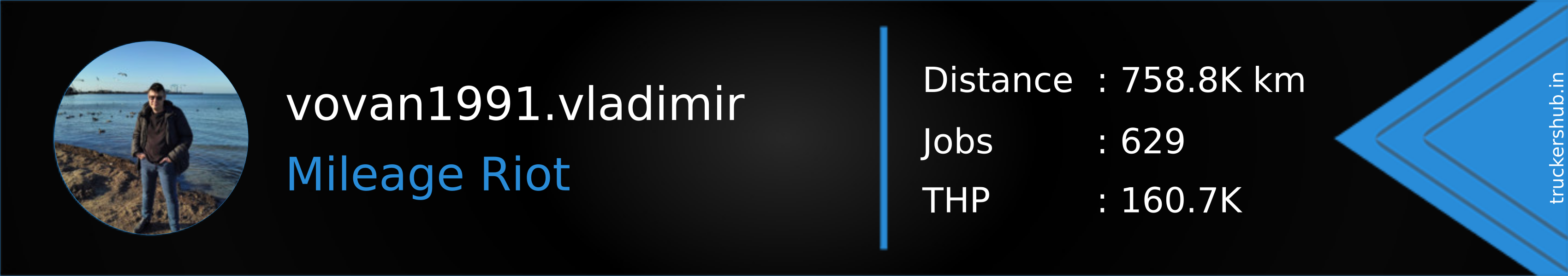 vovan1991.vladimir Banner