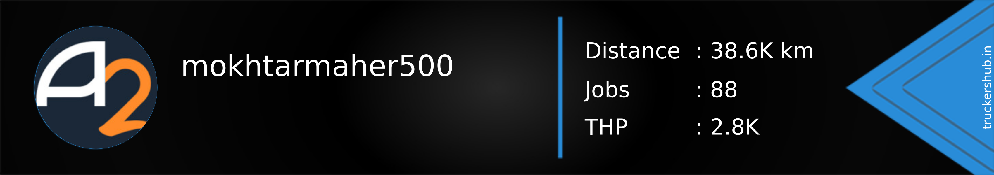 mokhtarmaher500 Banner