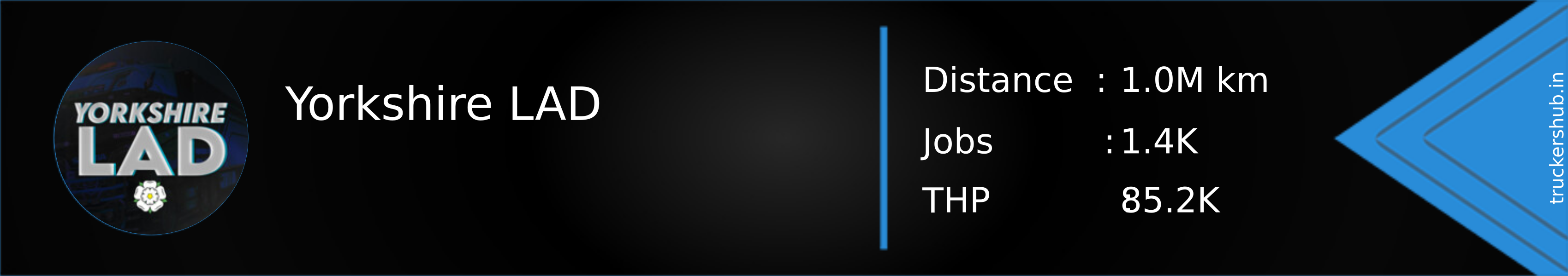 G4mingM4dness Banner