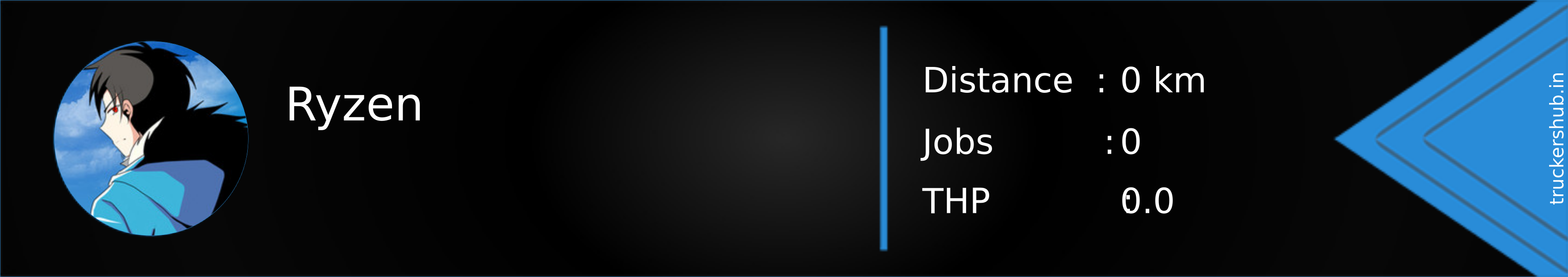 Ryzen Banner