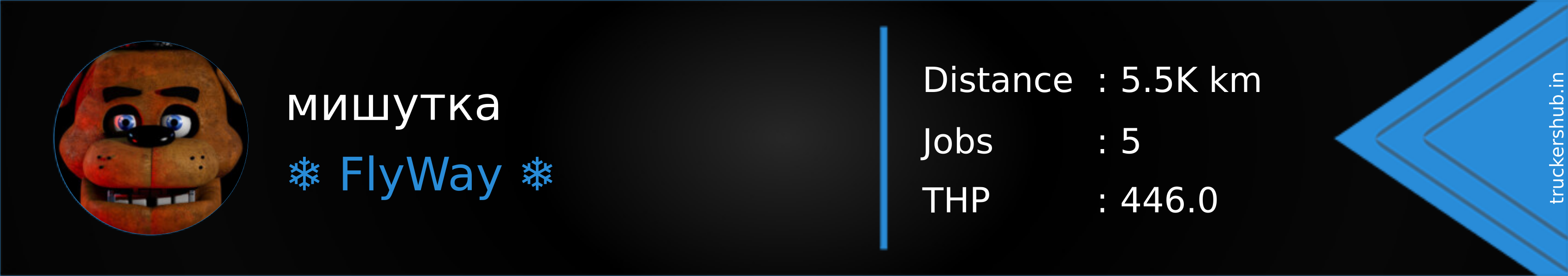 мишутка Banner