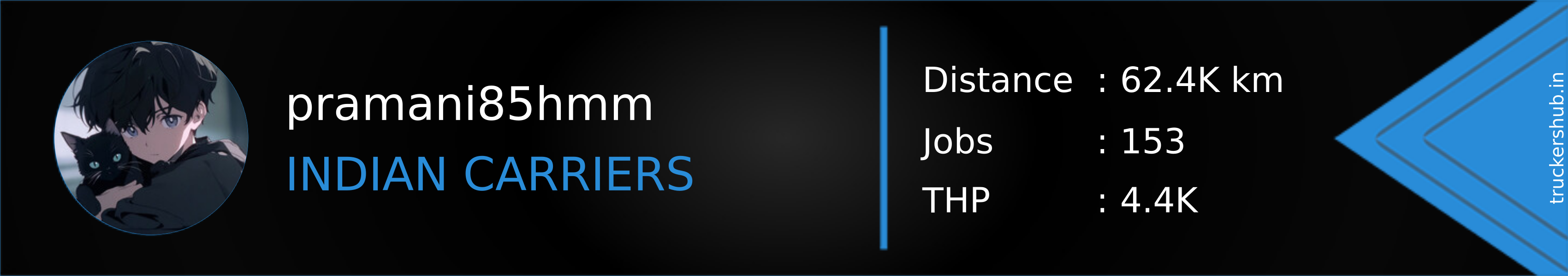 pramani85hmm Banner