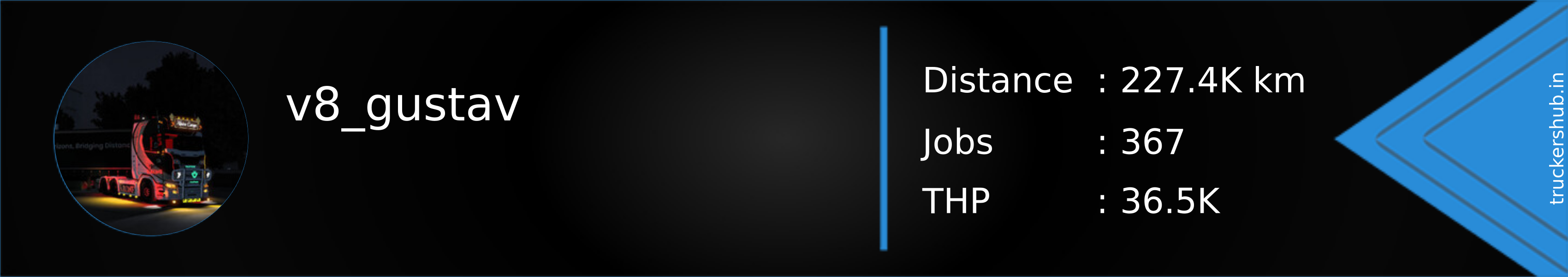 Snow SW-E Inhaber TikaaniBlue Banner