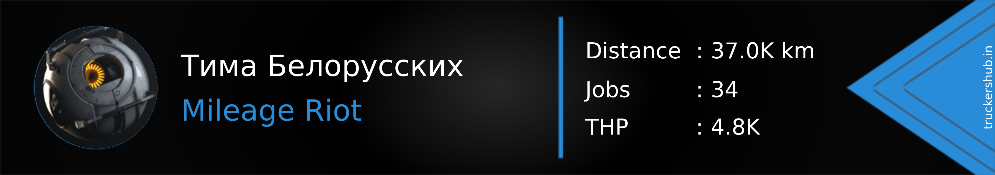 Тима Белорусских Banner