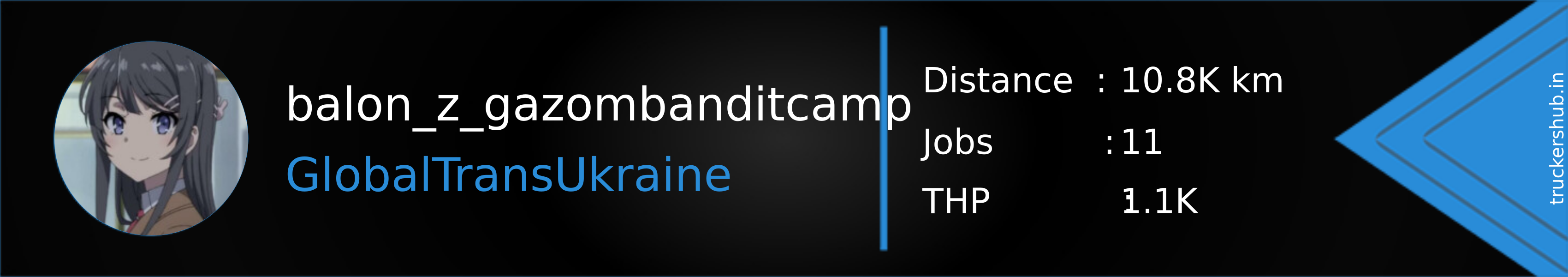 balon_z_gazombanditcamp Banner