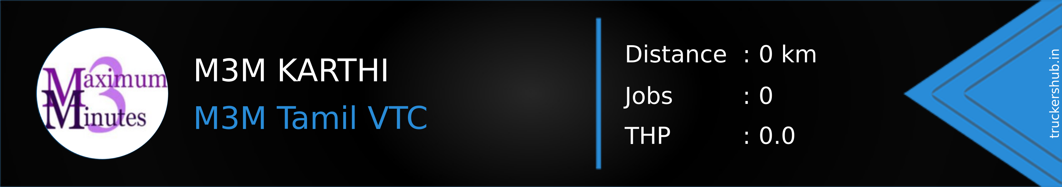 M3M KARTHI Banner