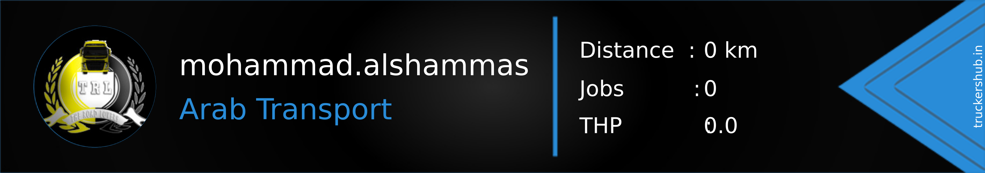 mohammad.alshammas Banner