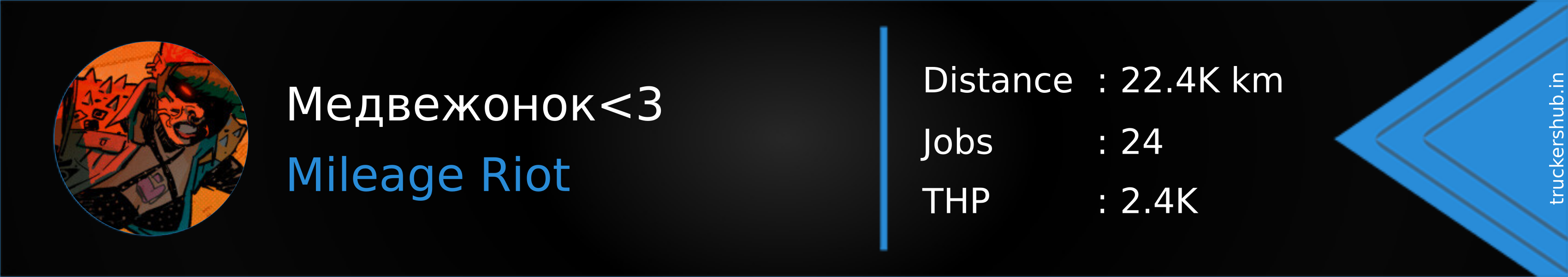 Медвежонок<3 Banner