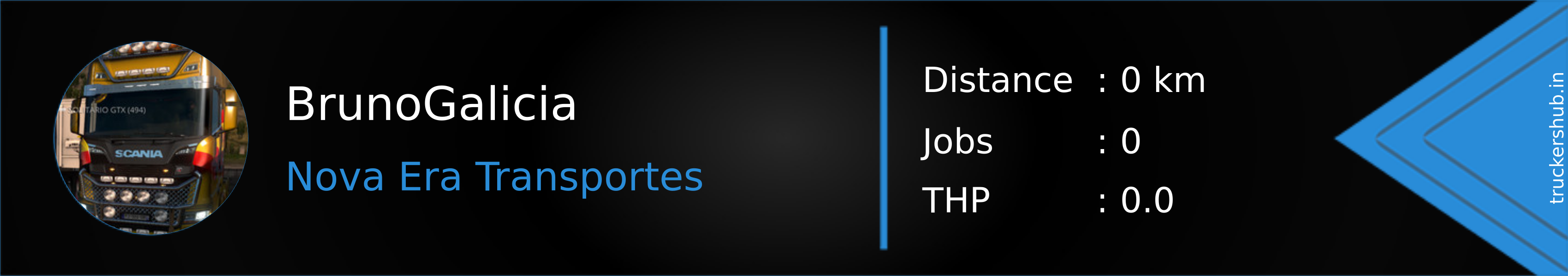 BrunoGalicia Banner