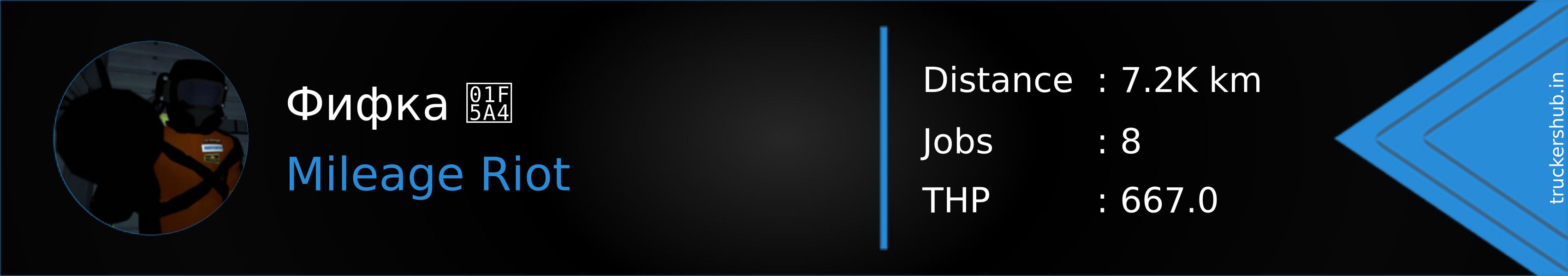 Фифка ⁧⁧🖤 Banner