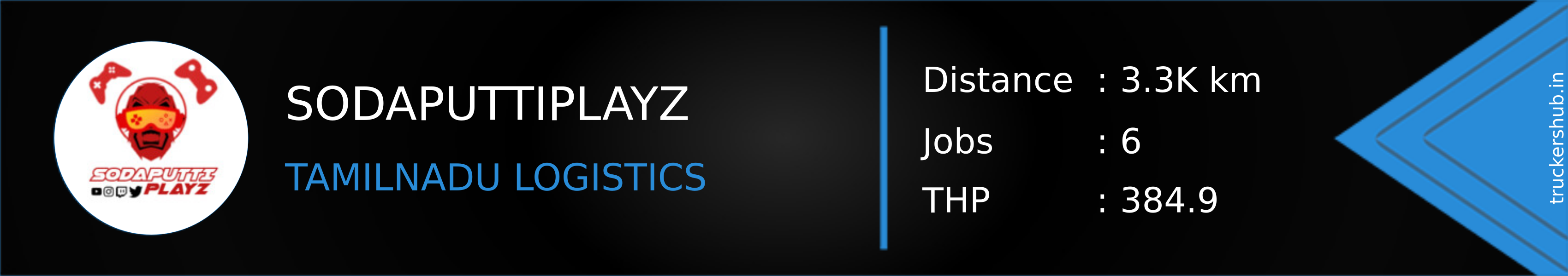 SODAPUTTIPLAYZ Banner