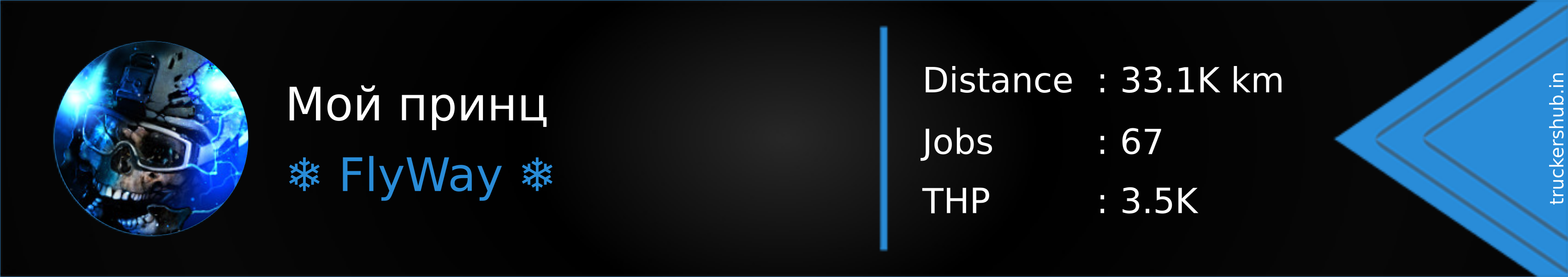 Мой принц Banner