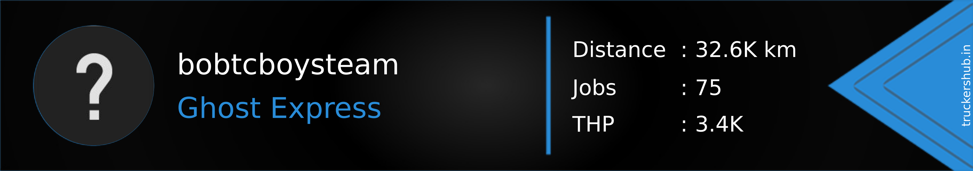 bobtcboysteam Banner