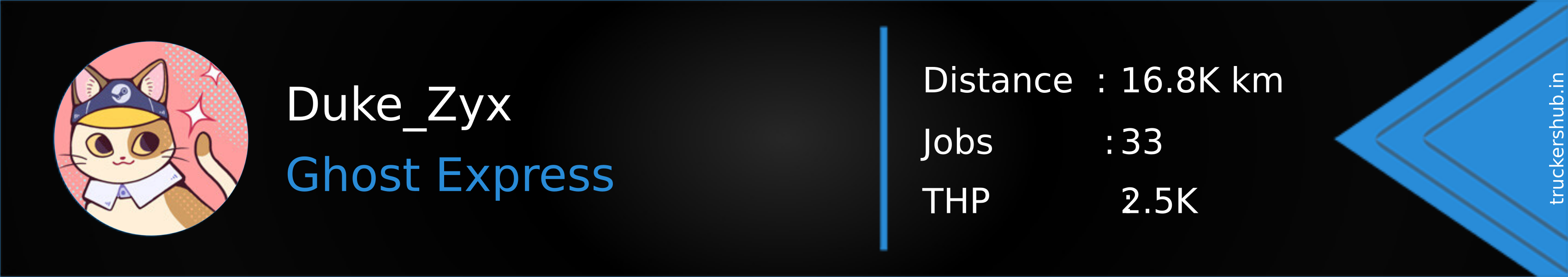 Duke_Zyx Banner