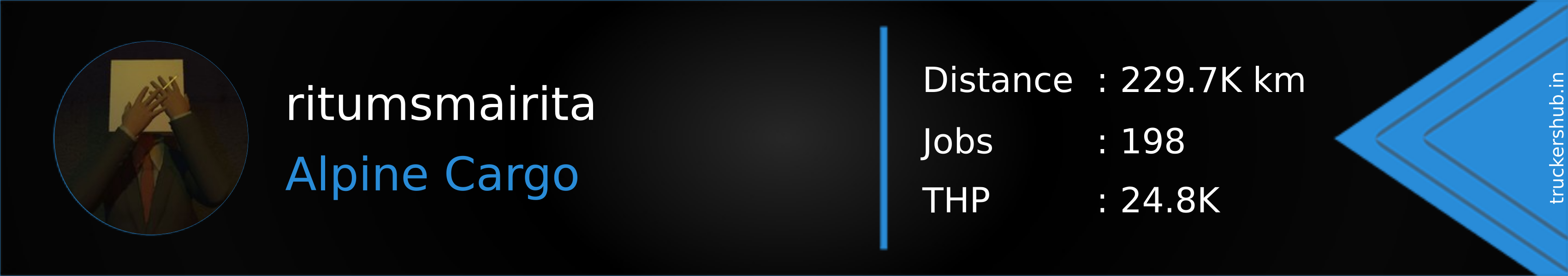 ritumsmairita Banner