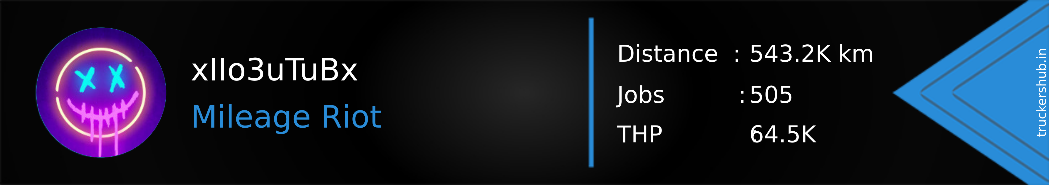 xIIo3uTuBx Banner