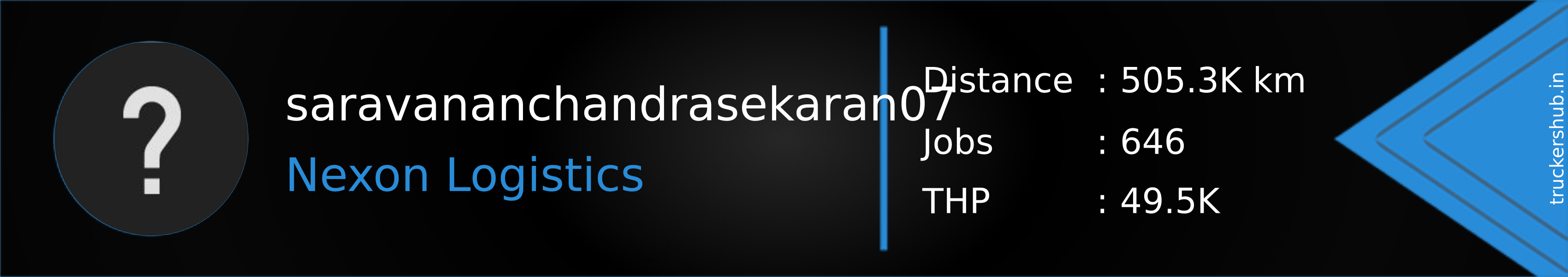 saravananchandrasekaran07 Banner