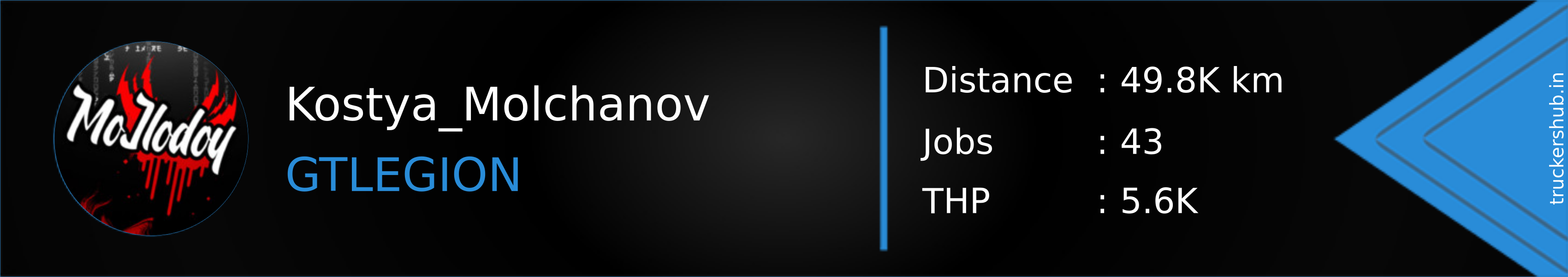 Kostya_Molchanov Banner