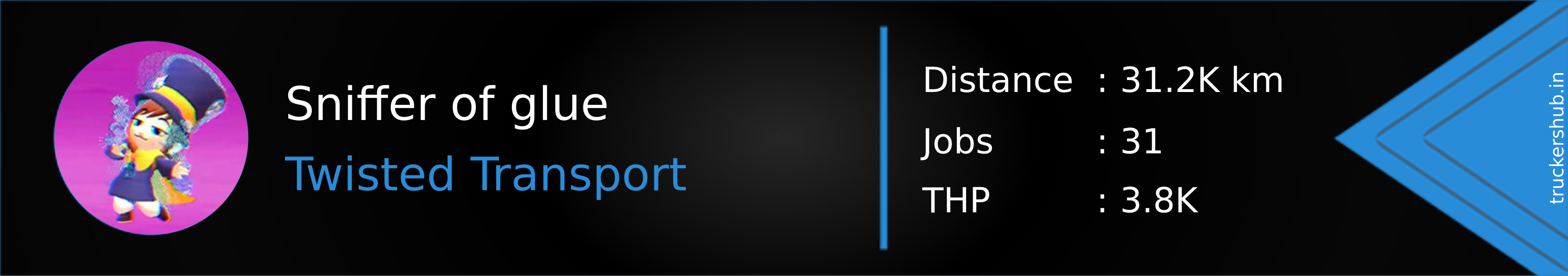 Sniffer of glue Banner