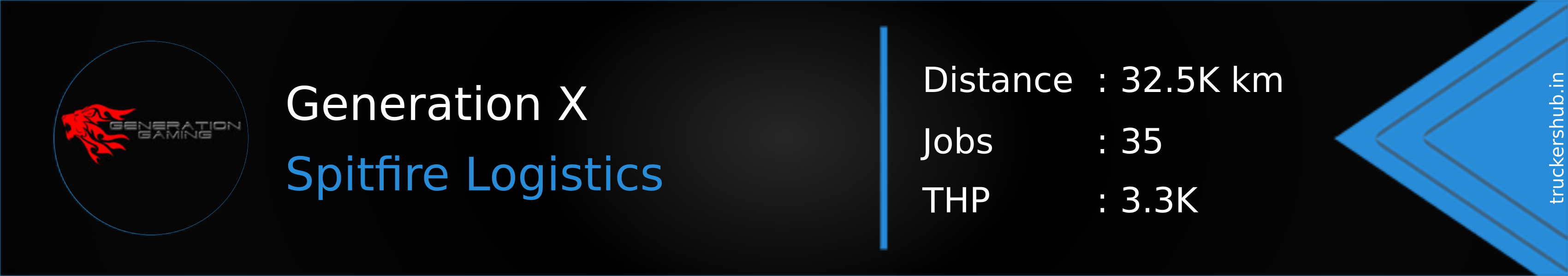 Generation X  Banner