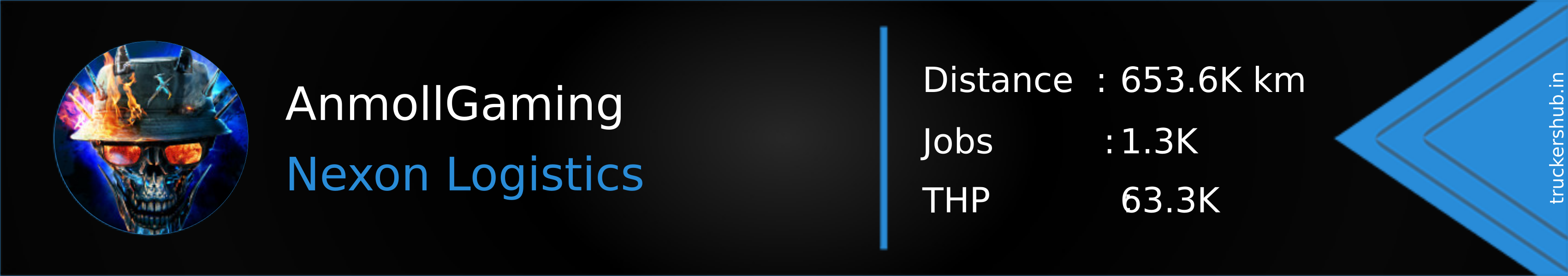 AnmollGaming Banner