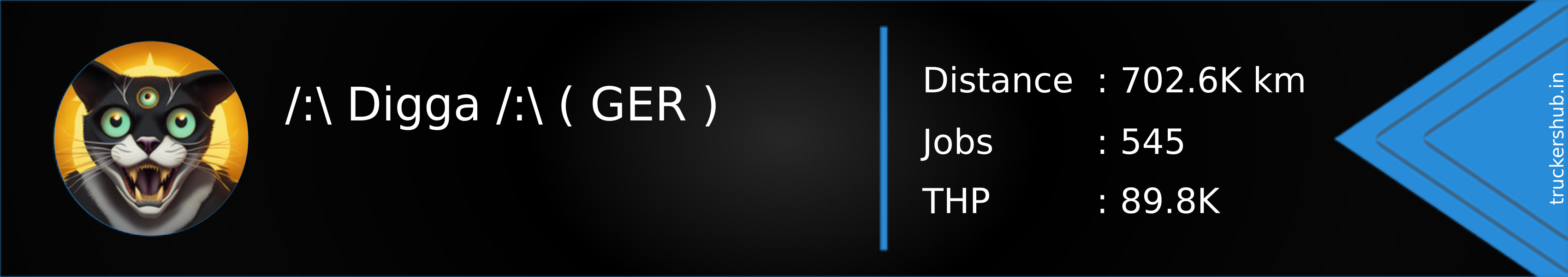 /:\ Digga /:\ ( GER ) Banner