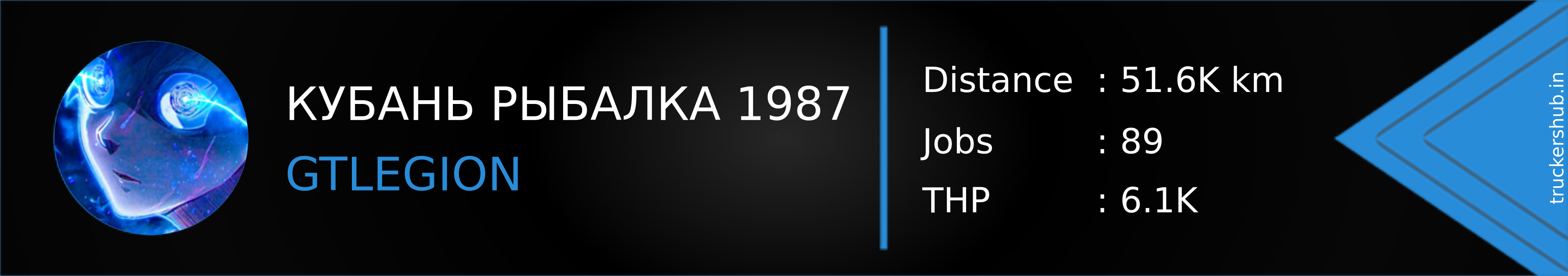 КУБАНЬ РЫБАЛКА 1987 Banner