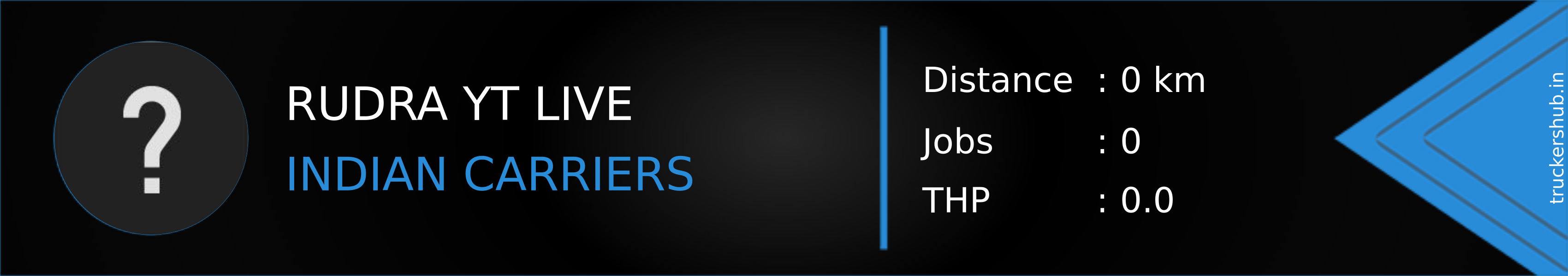 RUDRA YT LIVE Banner